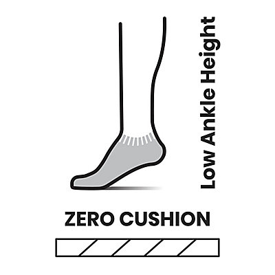 Run Zero Cushion Pattern Low Ankle Socks 2