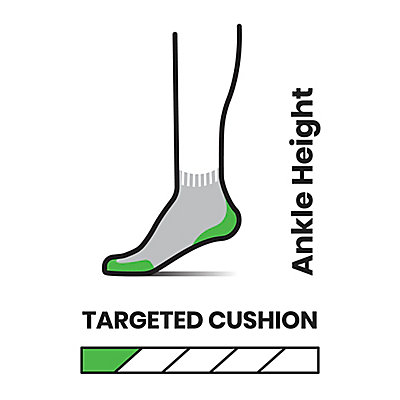 Athletic Stripe Targeted Cushion Ankle Socks 2