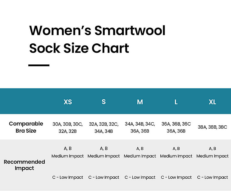 Women's PhD® Seamless Strappy Bra | SmartWool US Store